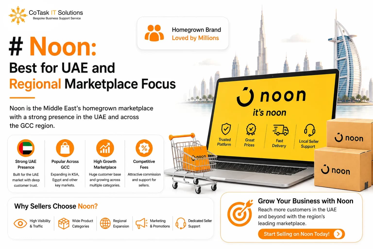 Noon: Best for UAE and Regional Marketplace Focus