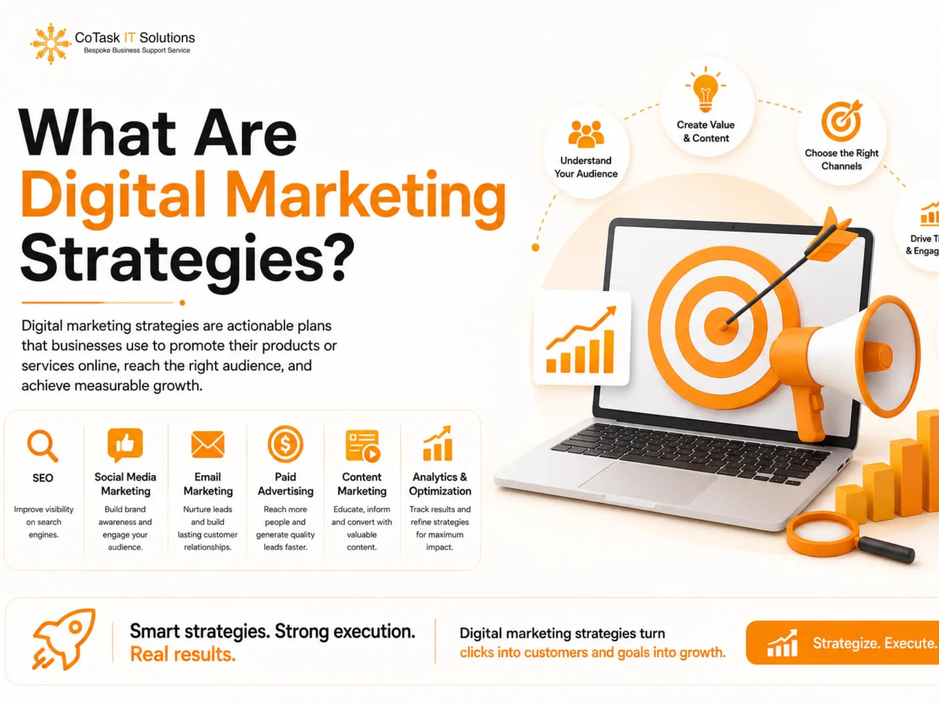 What are digital marketing strategies