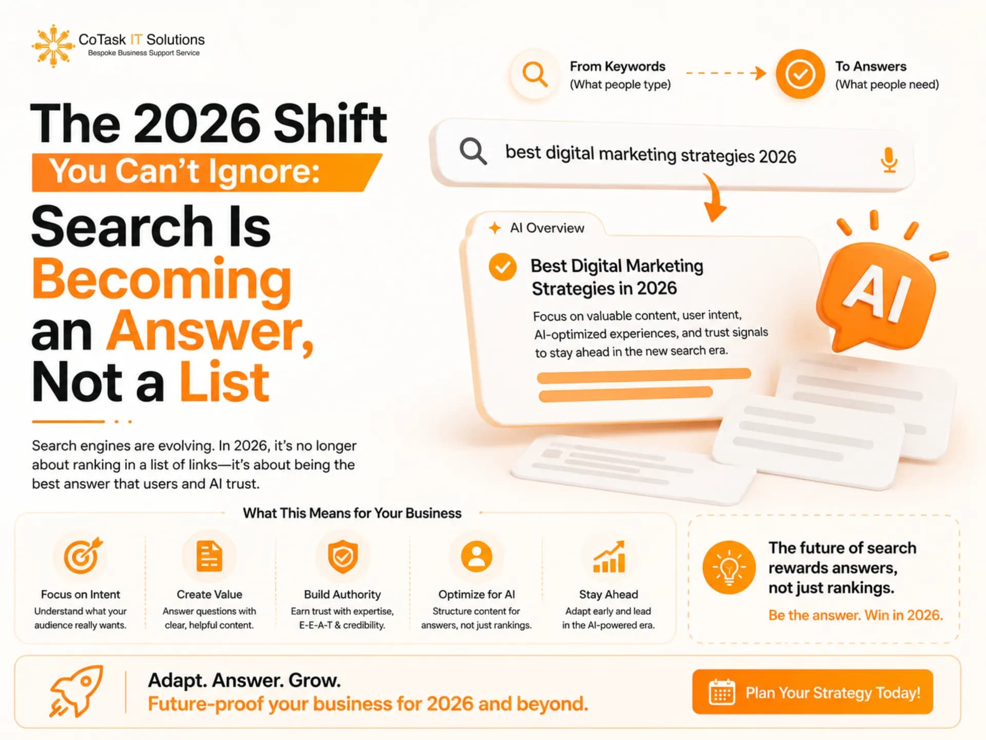 The 2026 search shift toward AI-generated answers