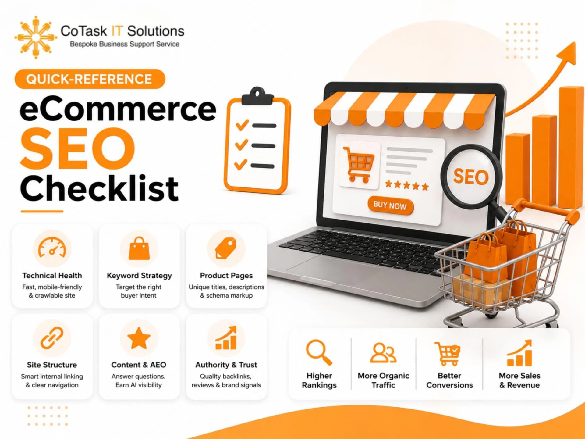 Quick-Reference eCommerce SEO Checklist