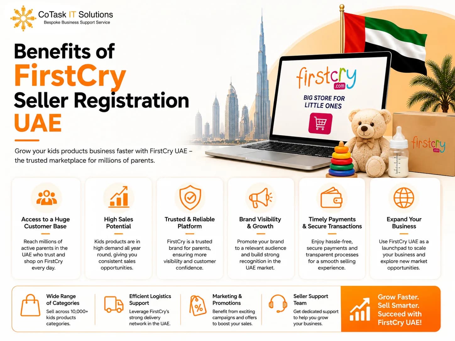 Benefits of FirstCry Seller Registration UAE