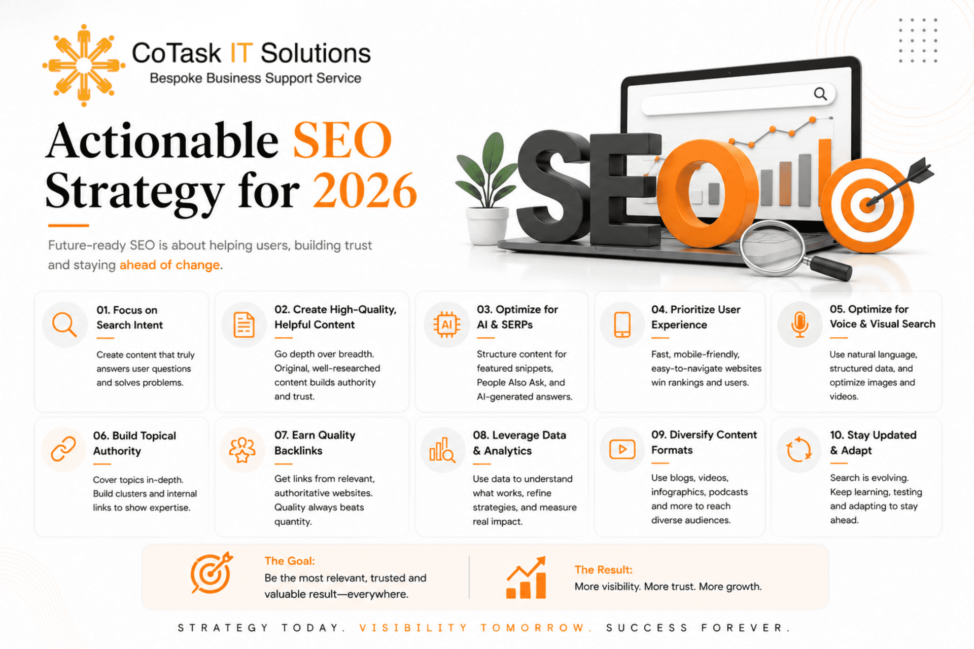 Actionable SEO Strategy for 2026
