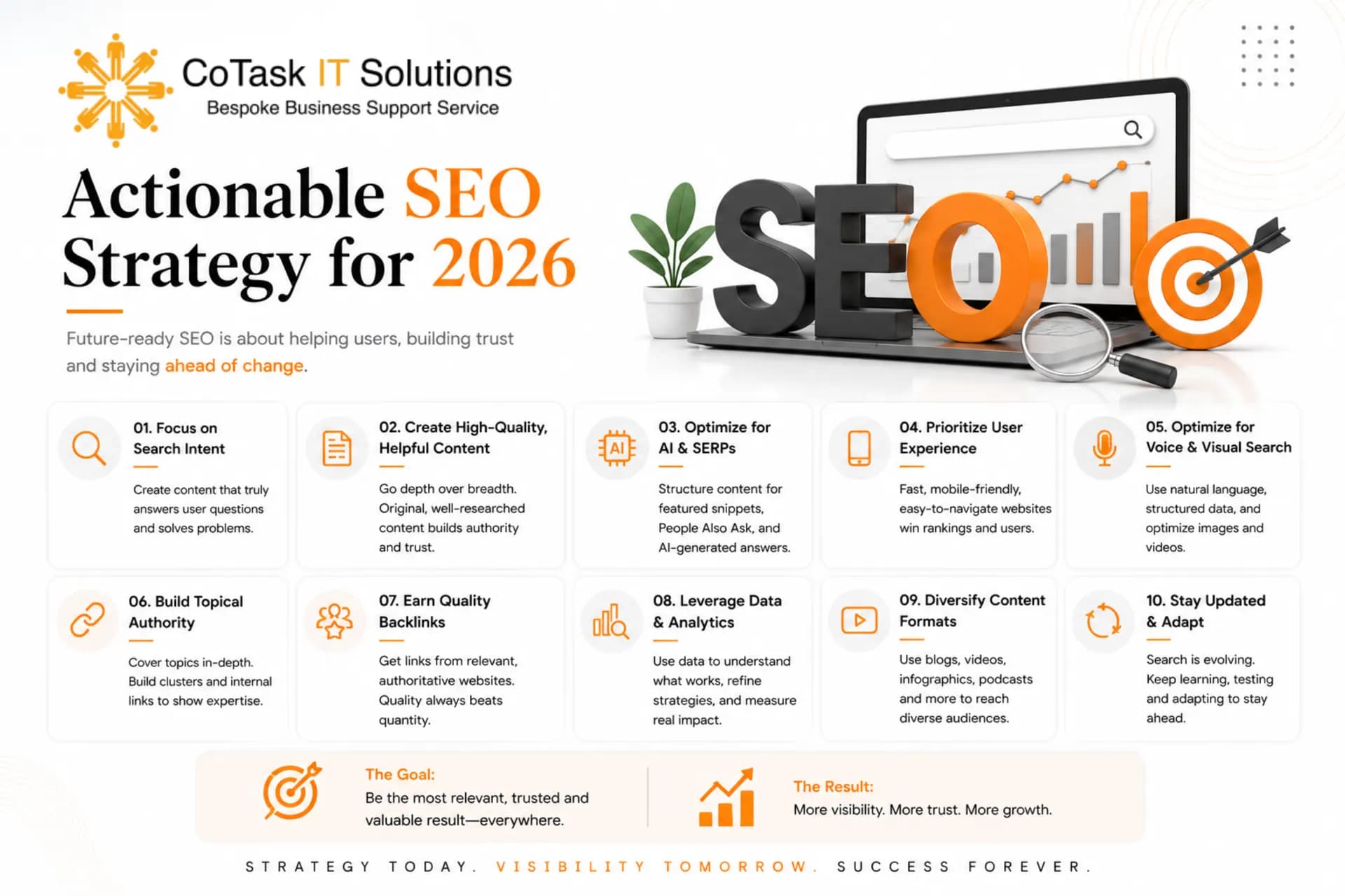 Actionable SEO Strategy for 2026
