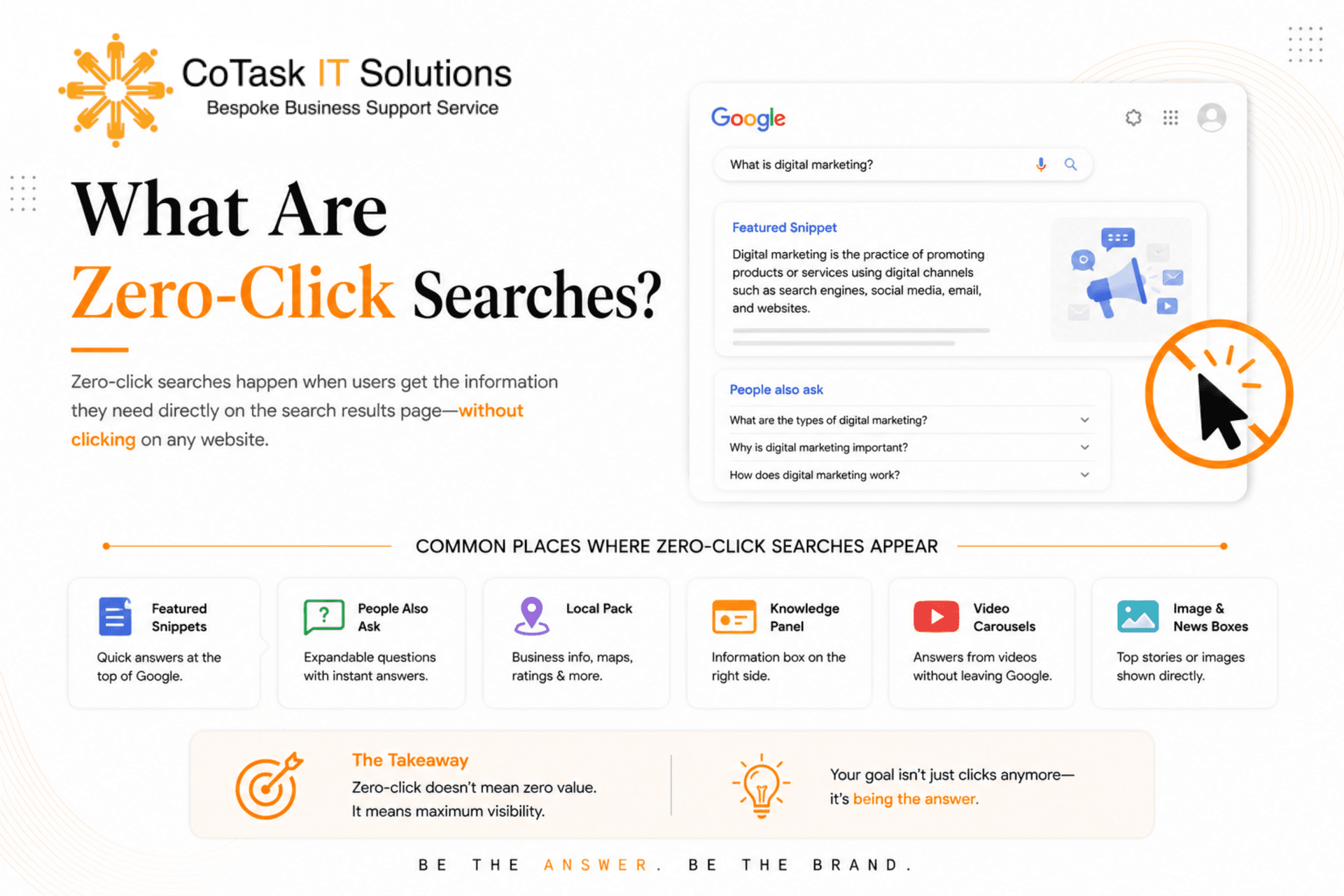 Zero-click searches explained