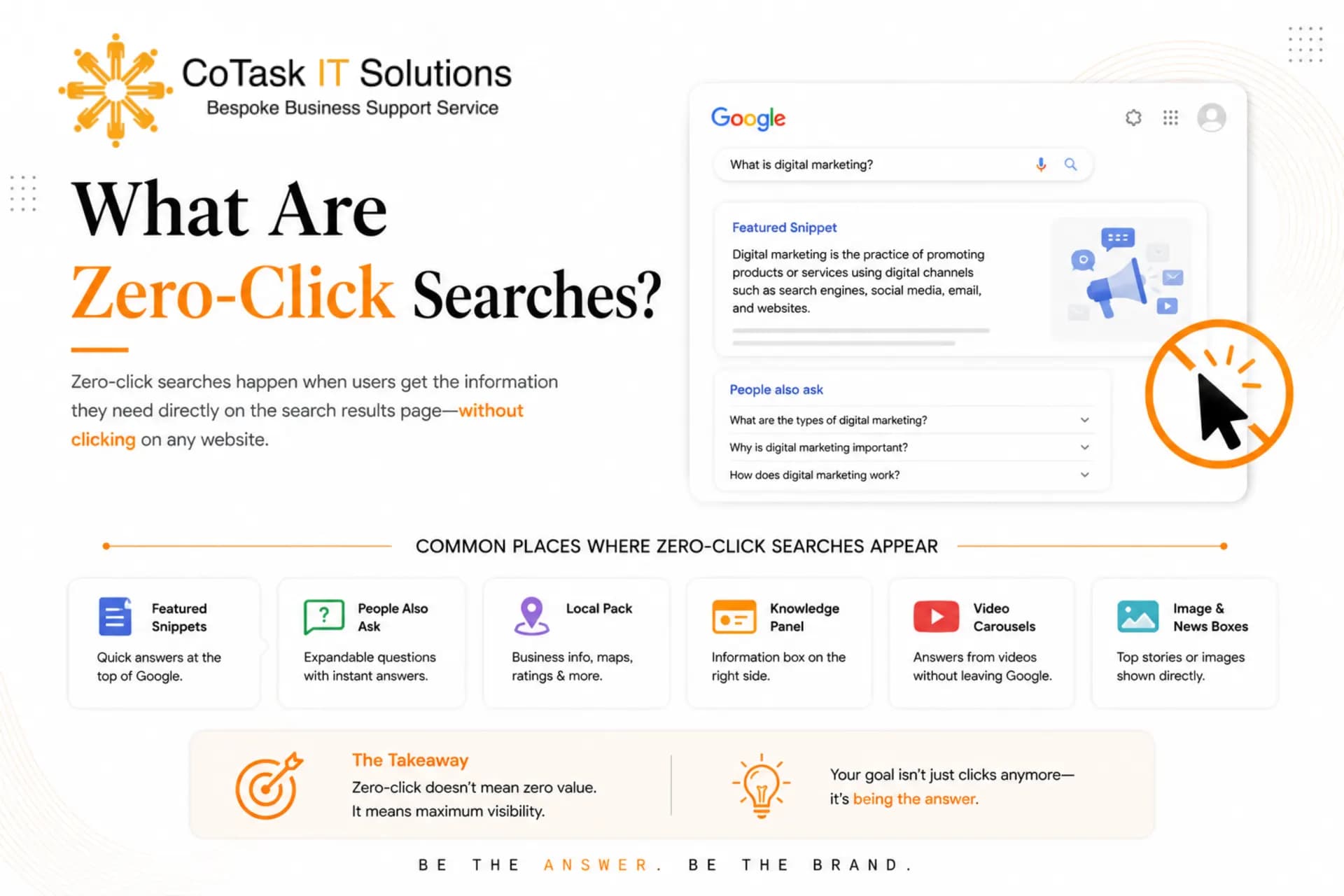 Zero-click searches explained