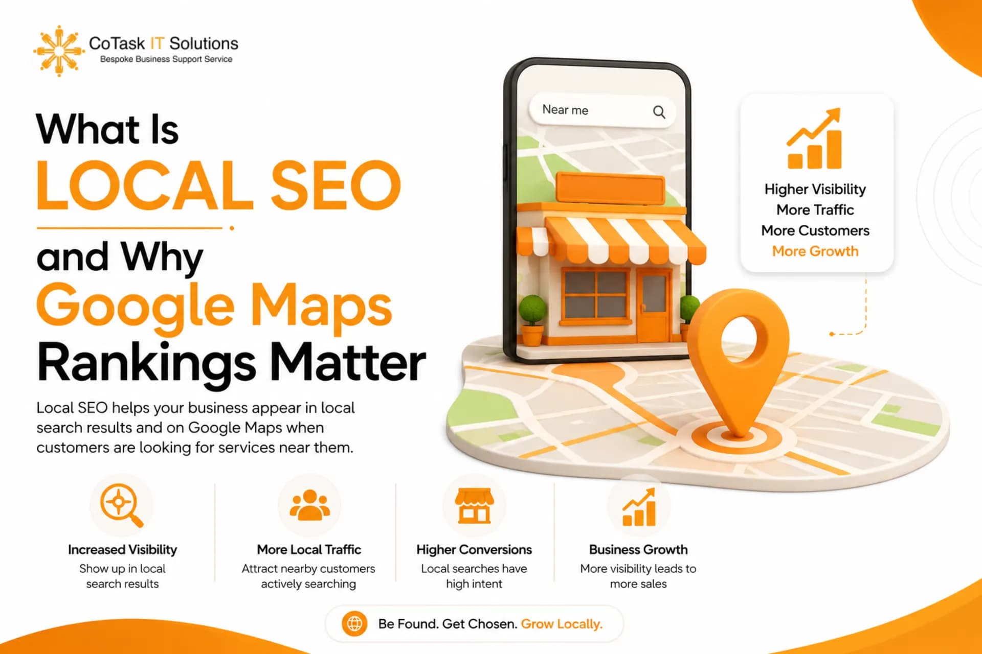What is local SEO and why Google Maps rankings matter