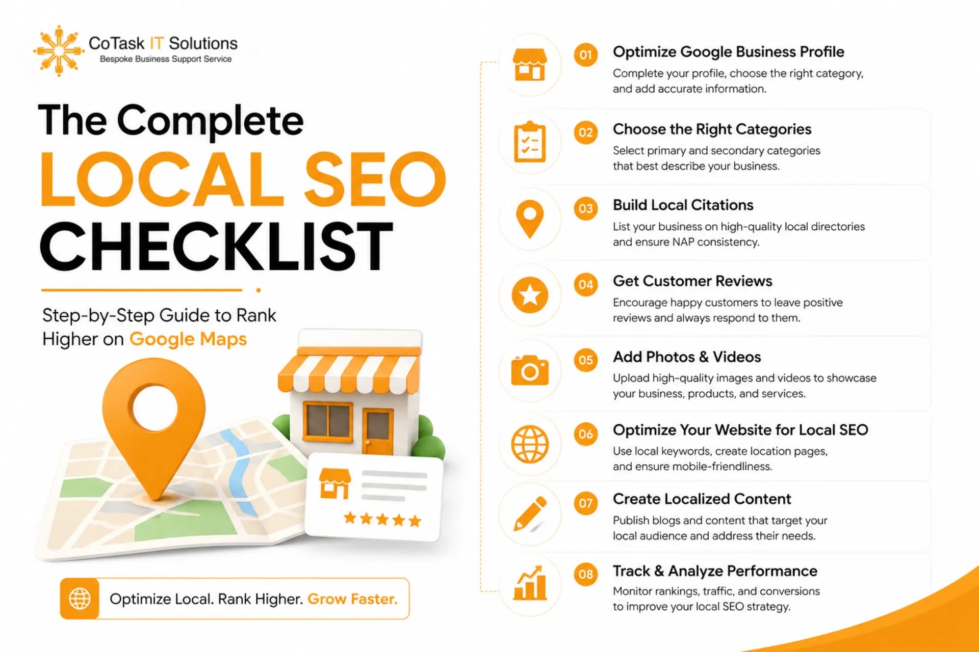 The complete local SEO checklist