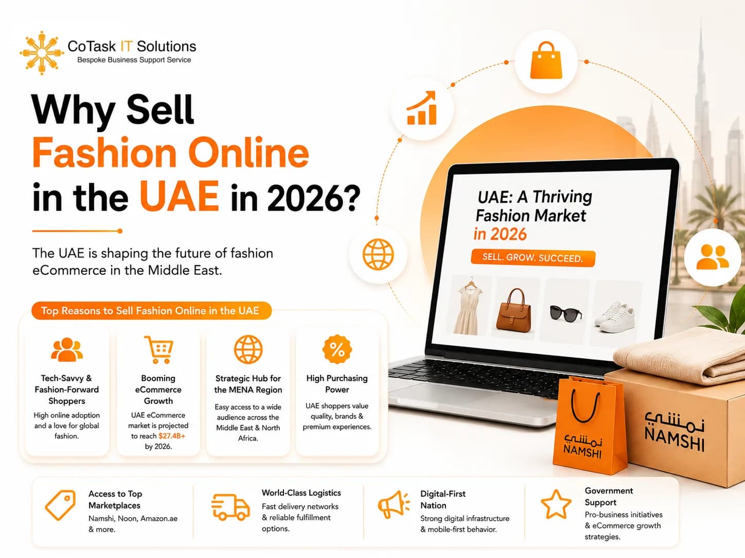 Why Sell Fashion Online in the UAE in 2026?
