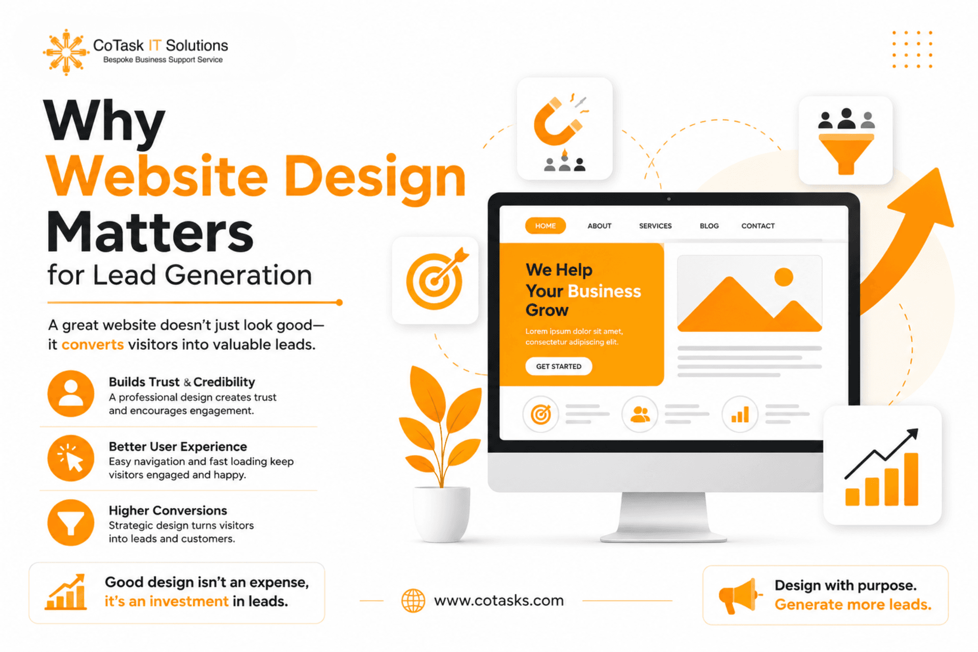 Why website design matters for lead generation