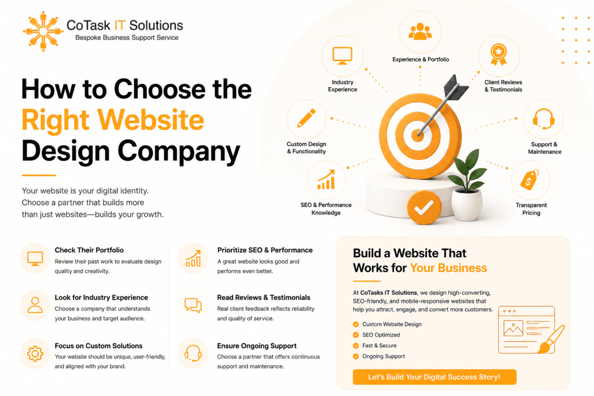 How to Choose the Right Website Design Company