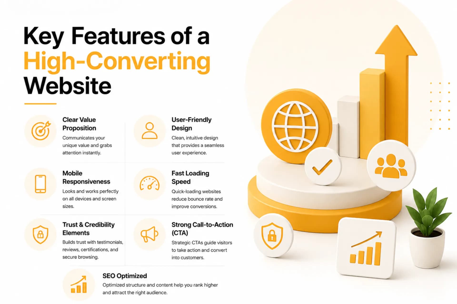 Key Features of a High-Converting Website