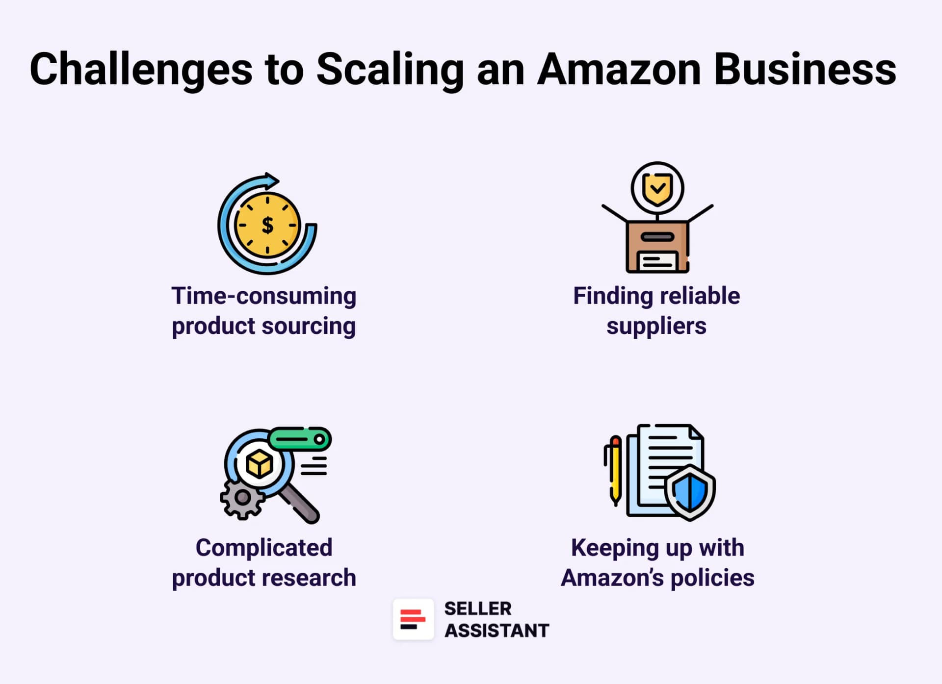 How to Scale Your Amazon FBA Business Effectively