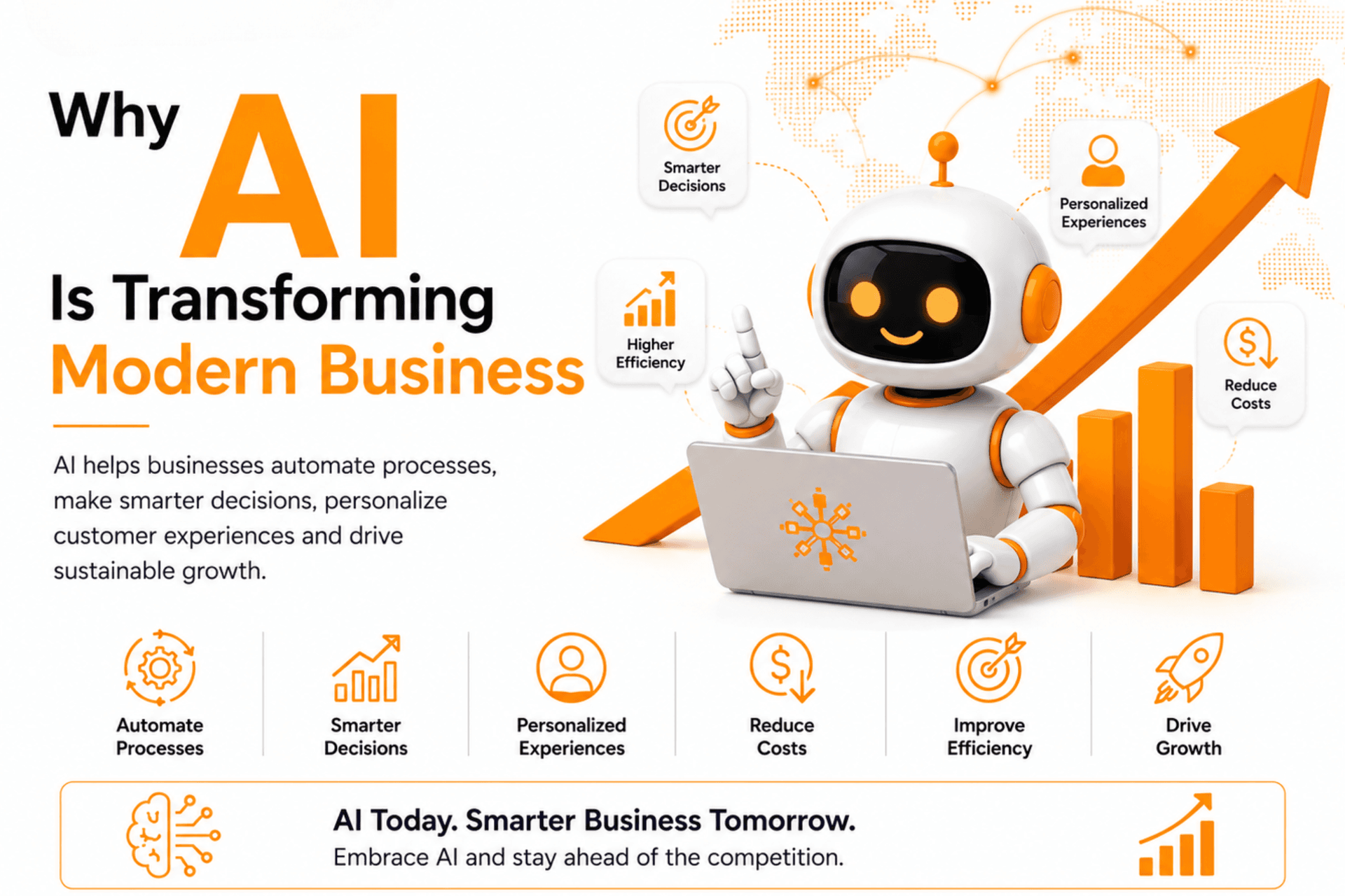 Why AI Is Transforming Modern Business