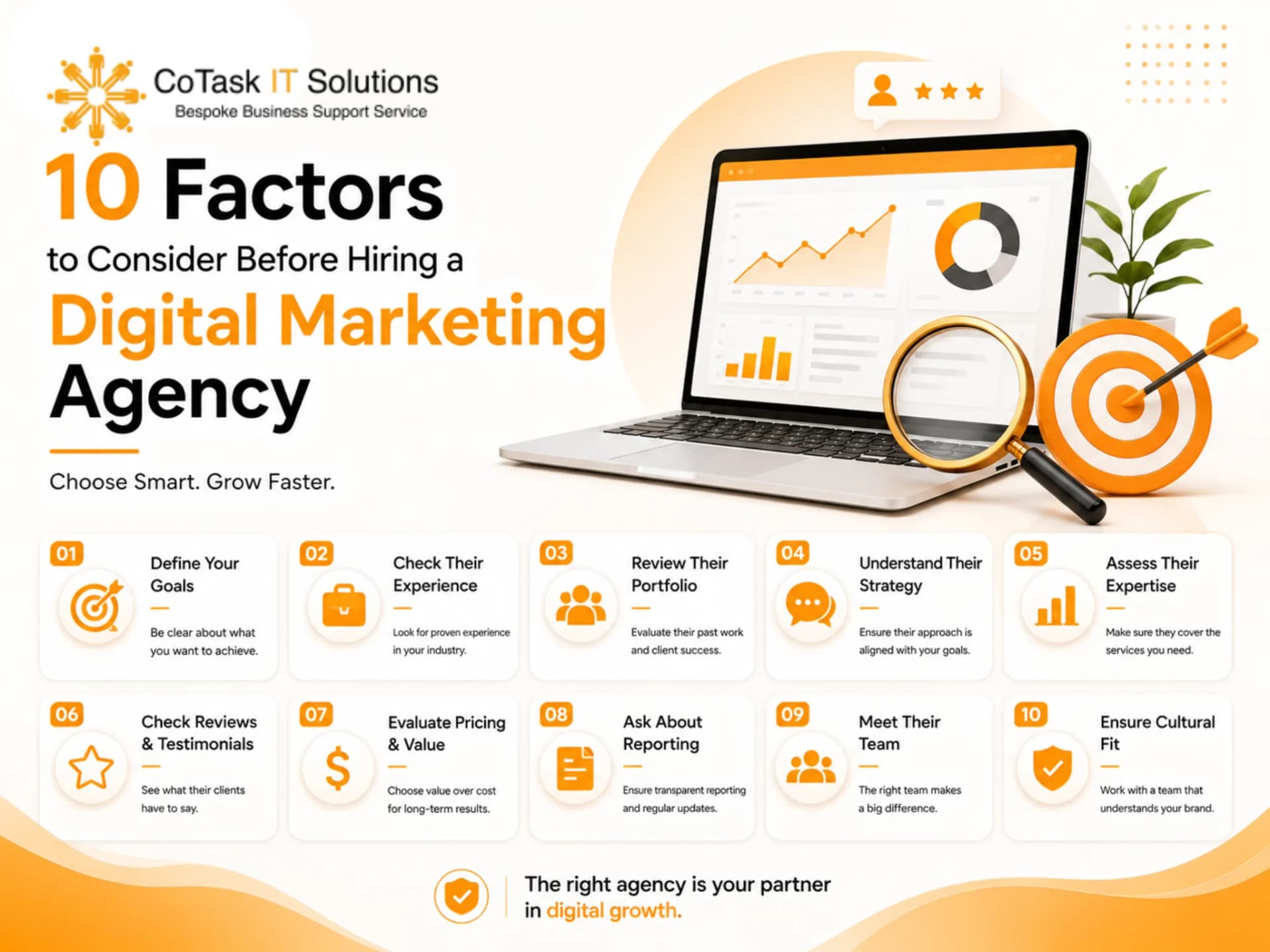 10 Factors to Consider Before Hiring a Digital Marketing Agency