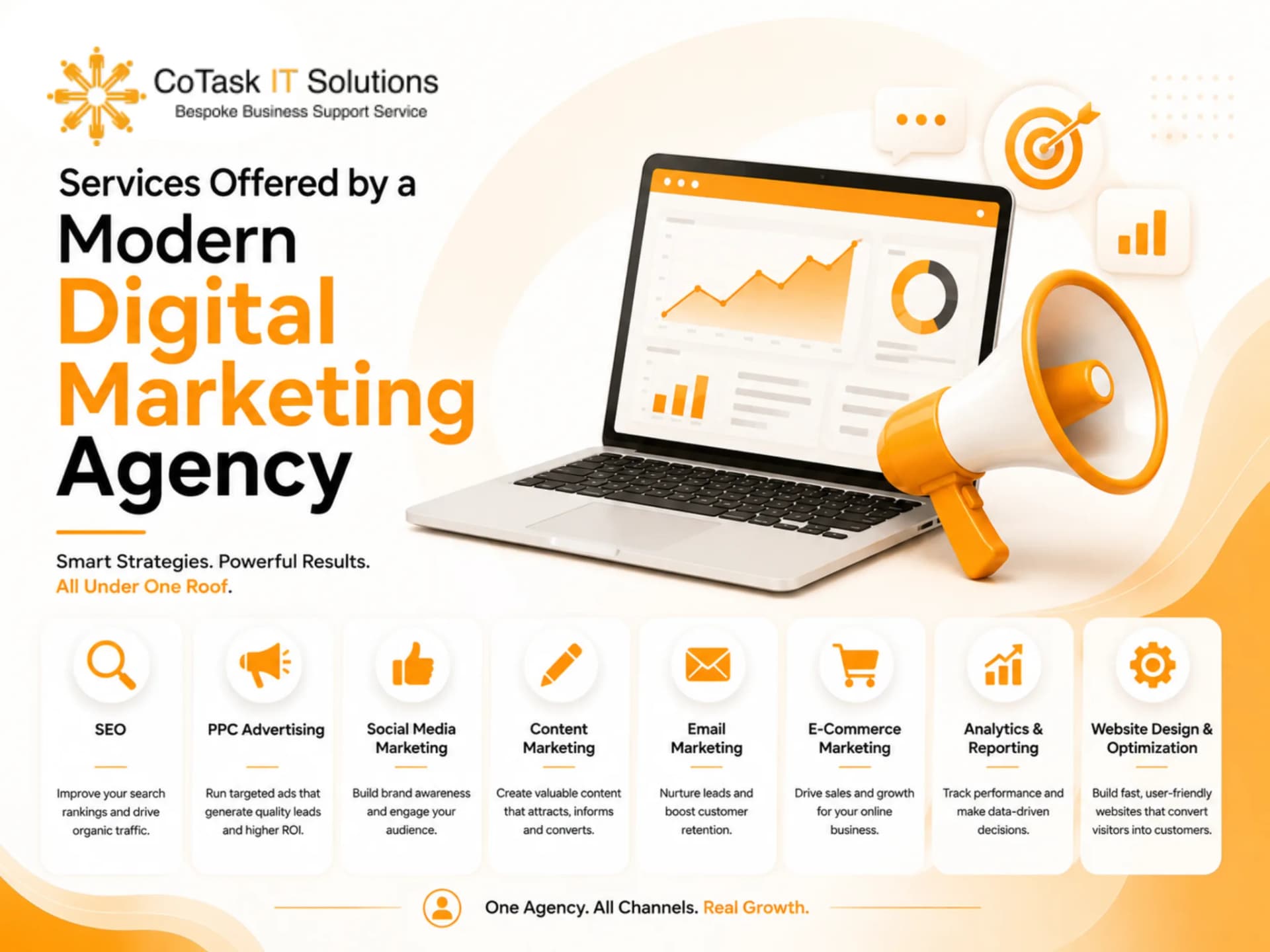 Services Offered by a Modern Digital Marketing Agency