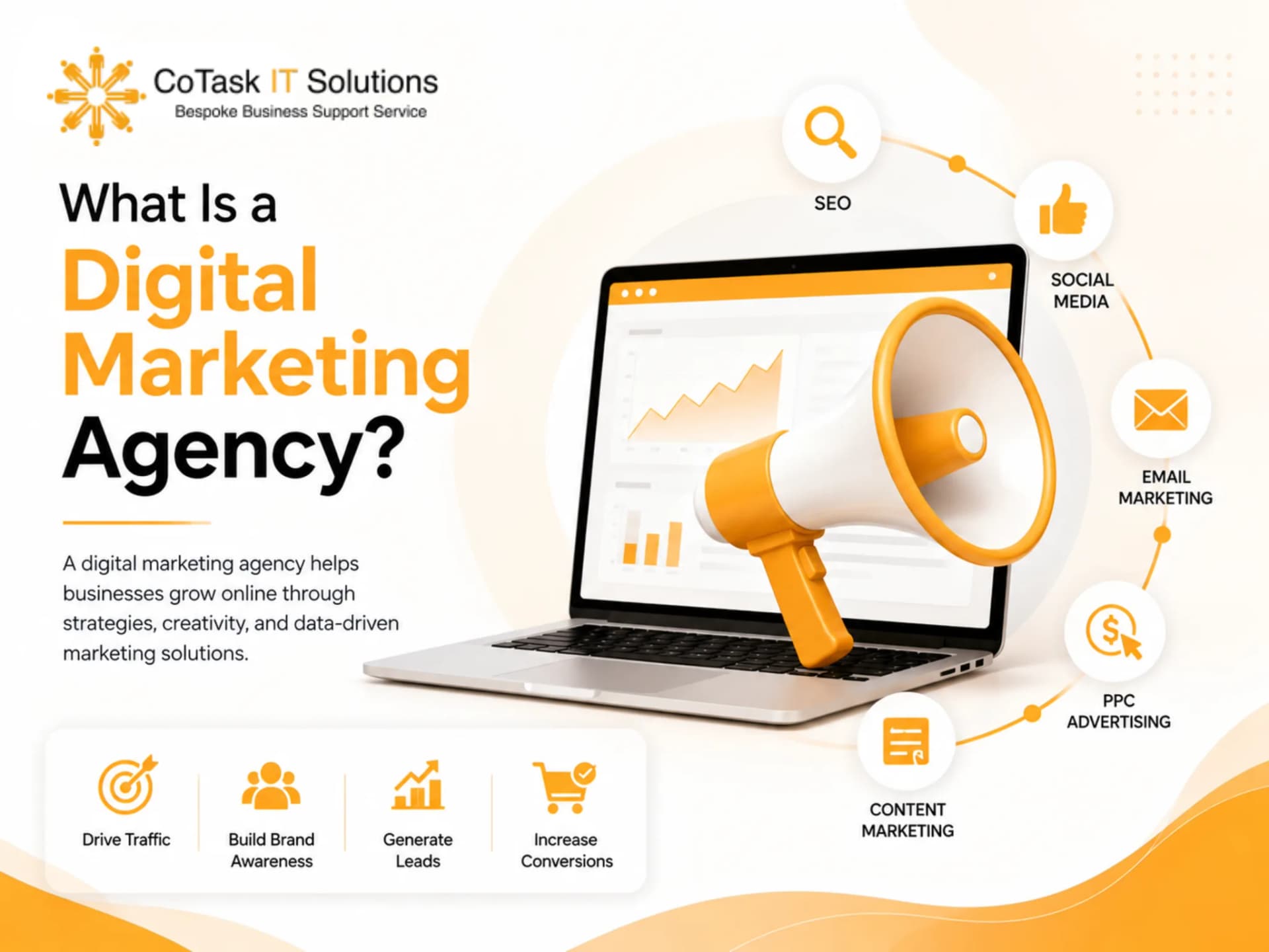 What Is a Digital Marketing Agency?