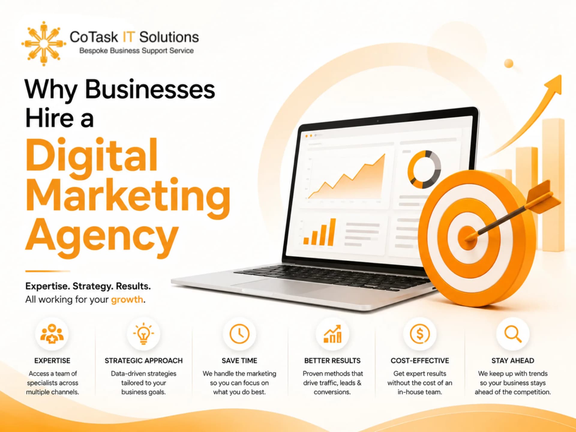 Why Businesses Hire a Digital Marketing Agency