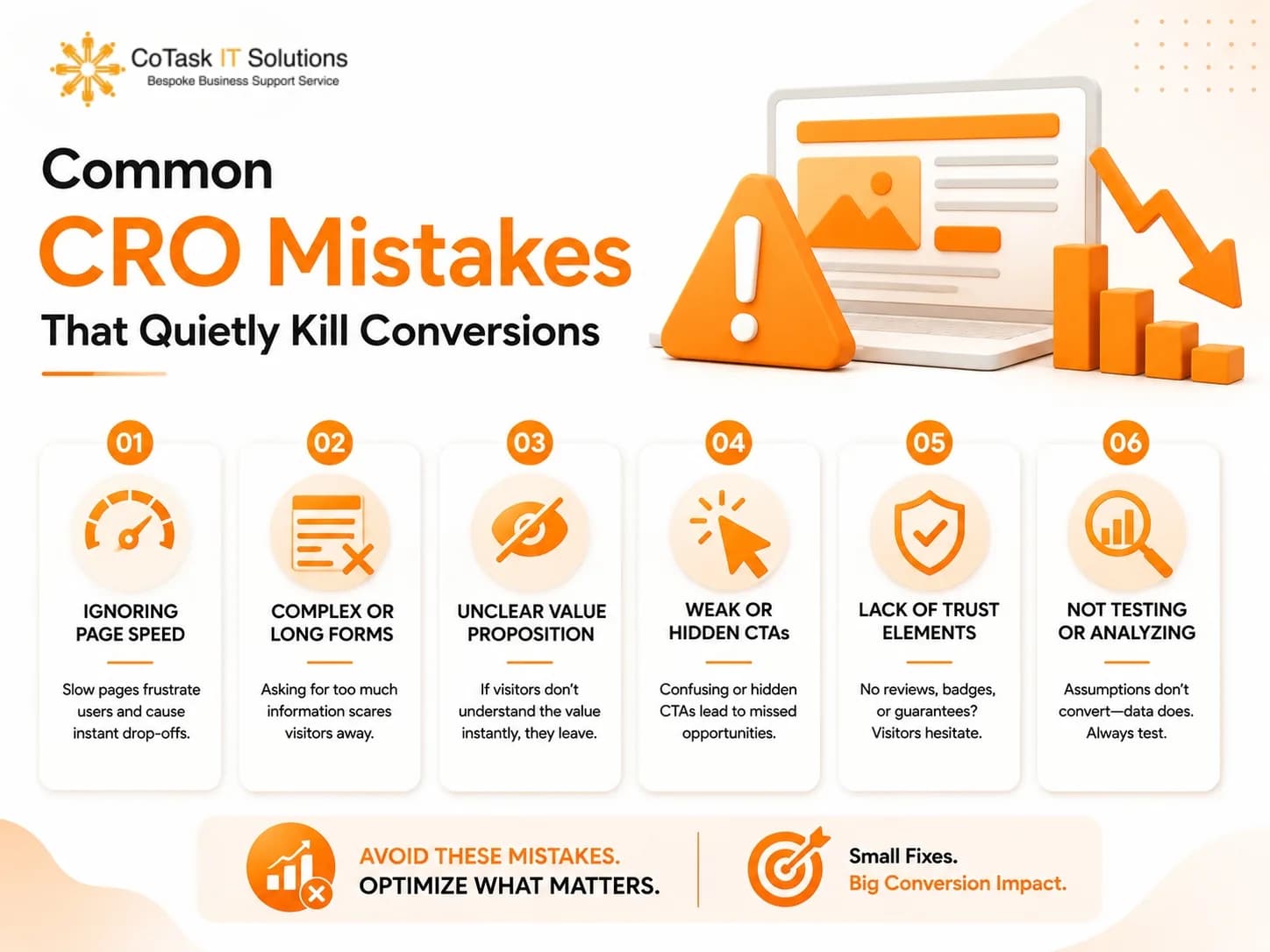 Common CRO Mistakes That Quietly Kill Conversions