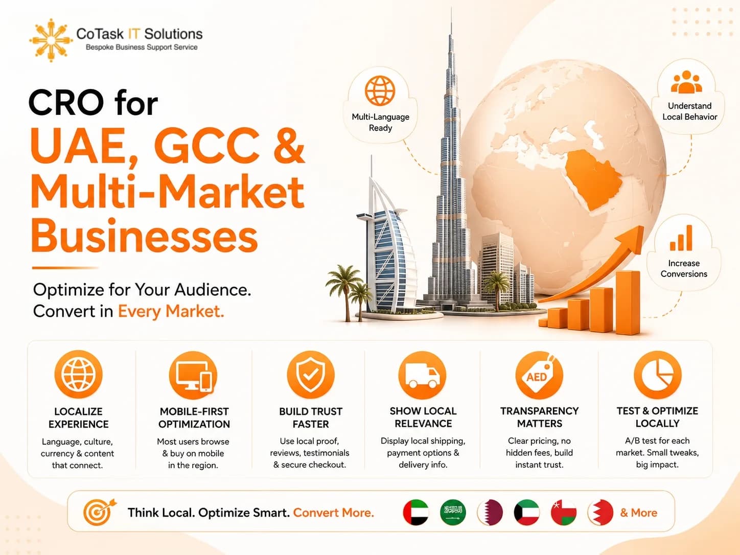 CRO for UAE, GCC & Multi-Market Businesses