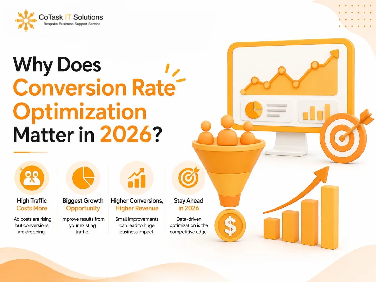 Why Does Conversion Rate Optimization Matter in 2026?