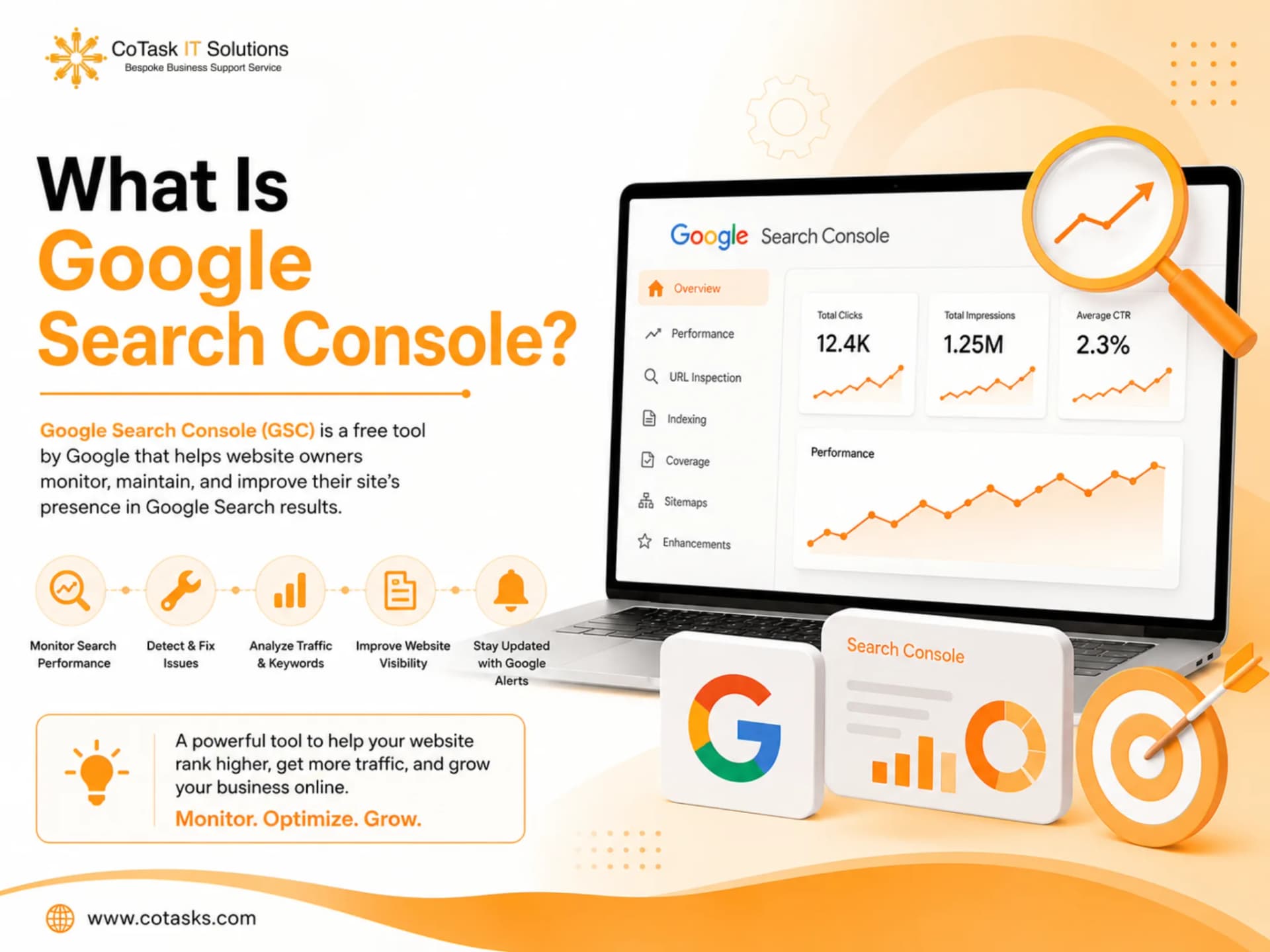 What Is Google Search Console?