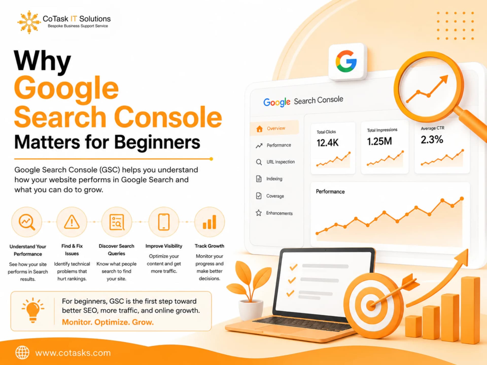 Why Google Search Console Matters for Beginners