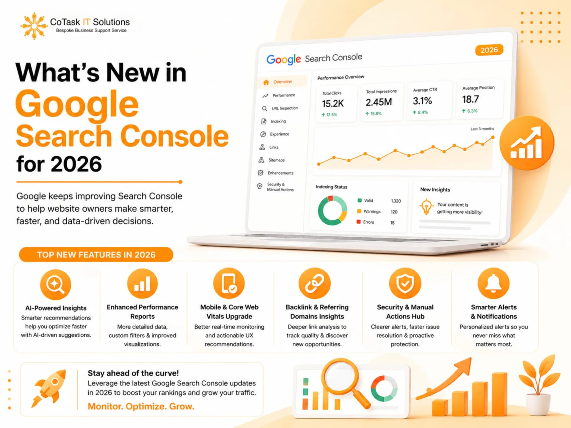 What's New in Google Search Console for 2026
