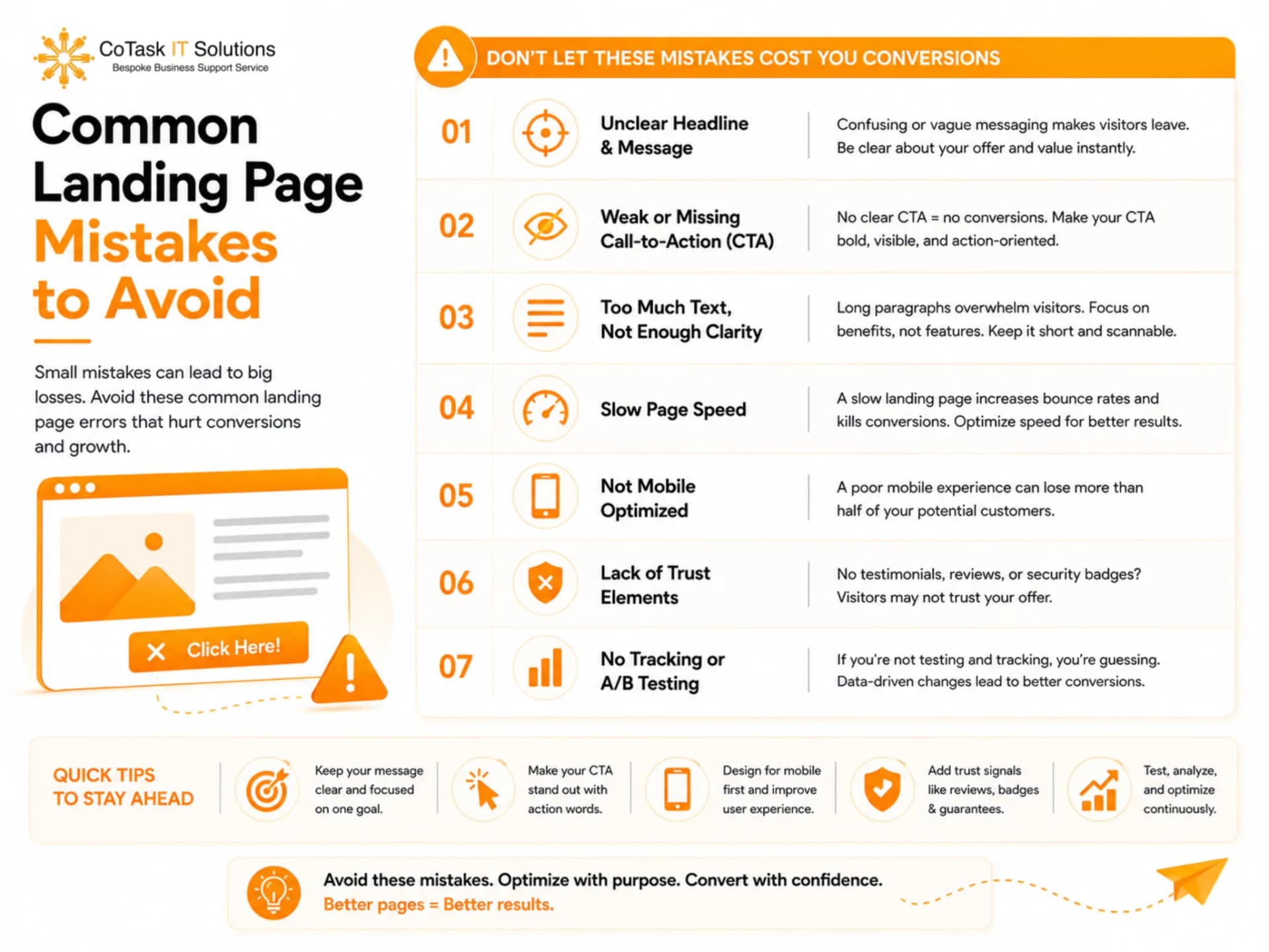 Common Landing Page Mistakes to Avoid