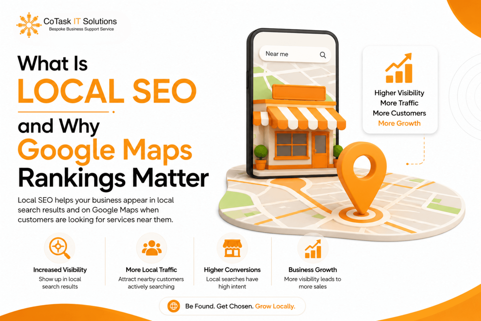 What is local SEO and why Google Maps rankings matter
