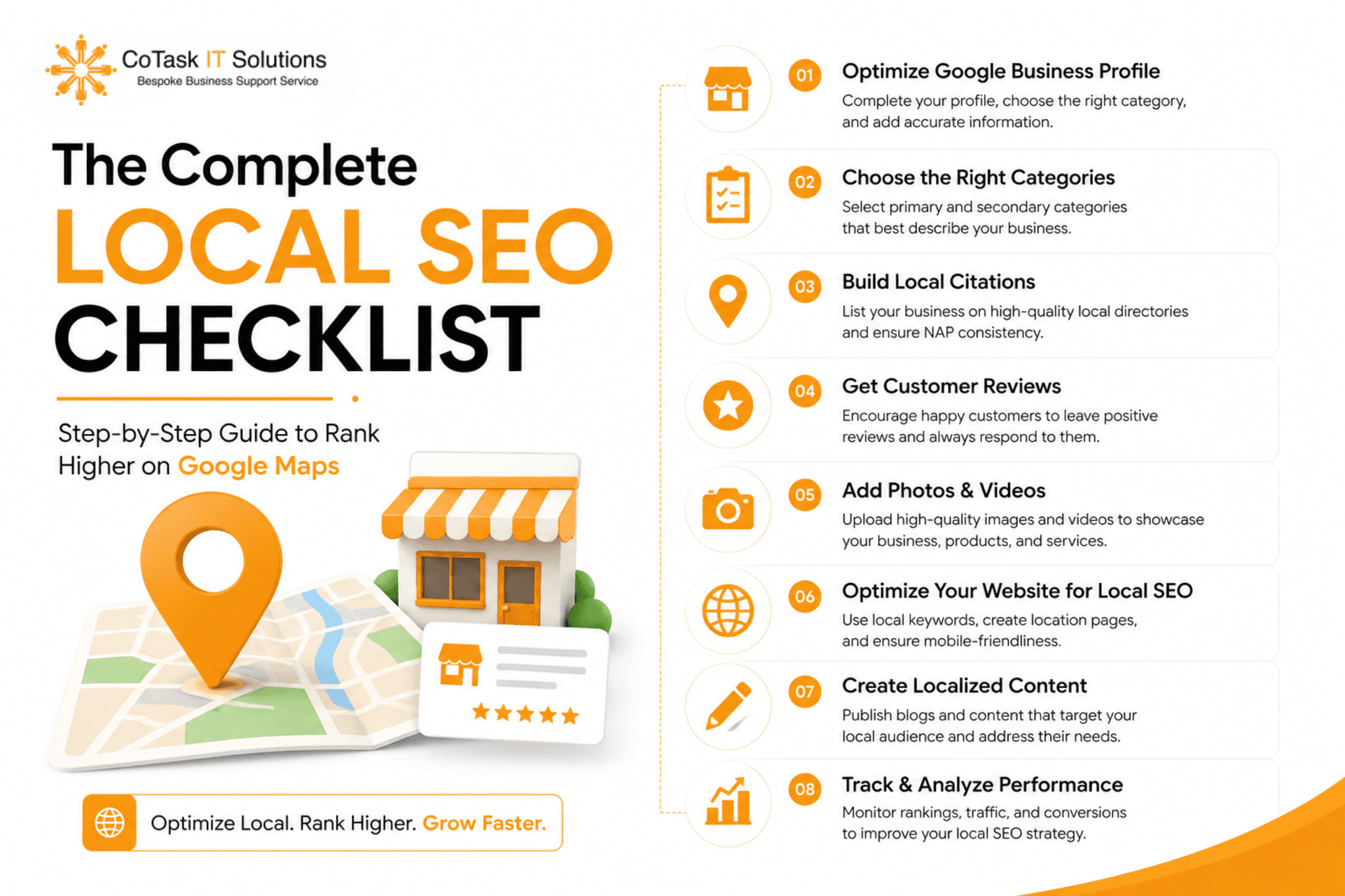 The complete local SEO checklist