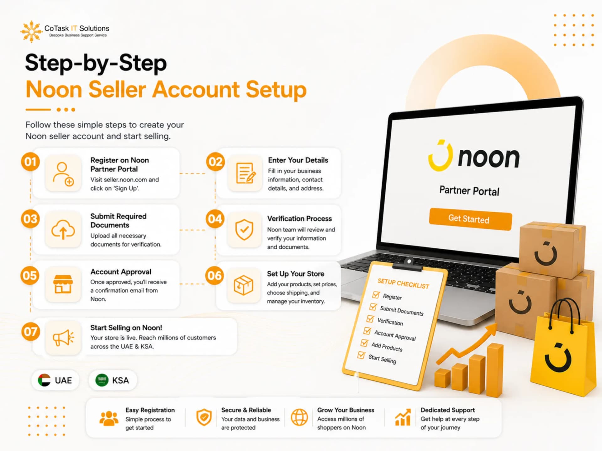 Step-by-Step Noon Seller Account Setup