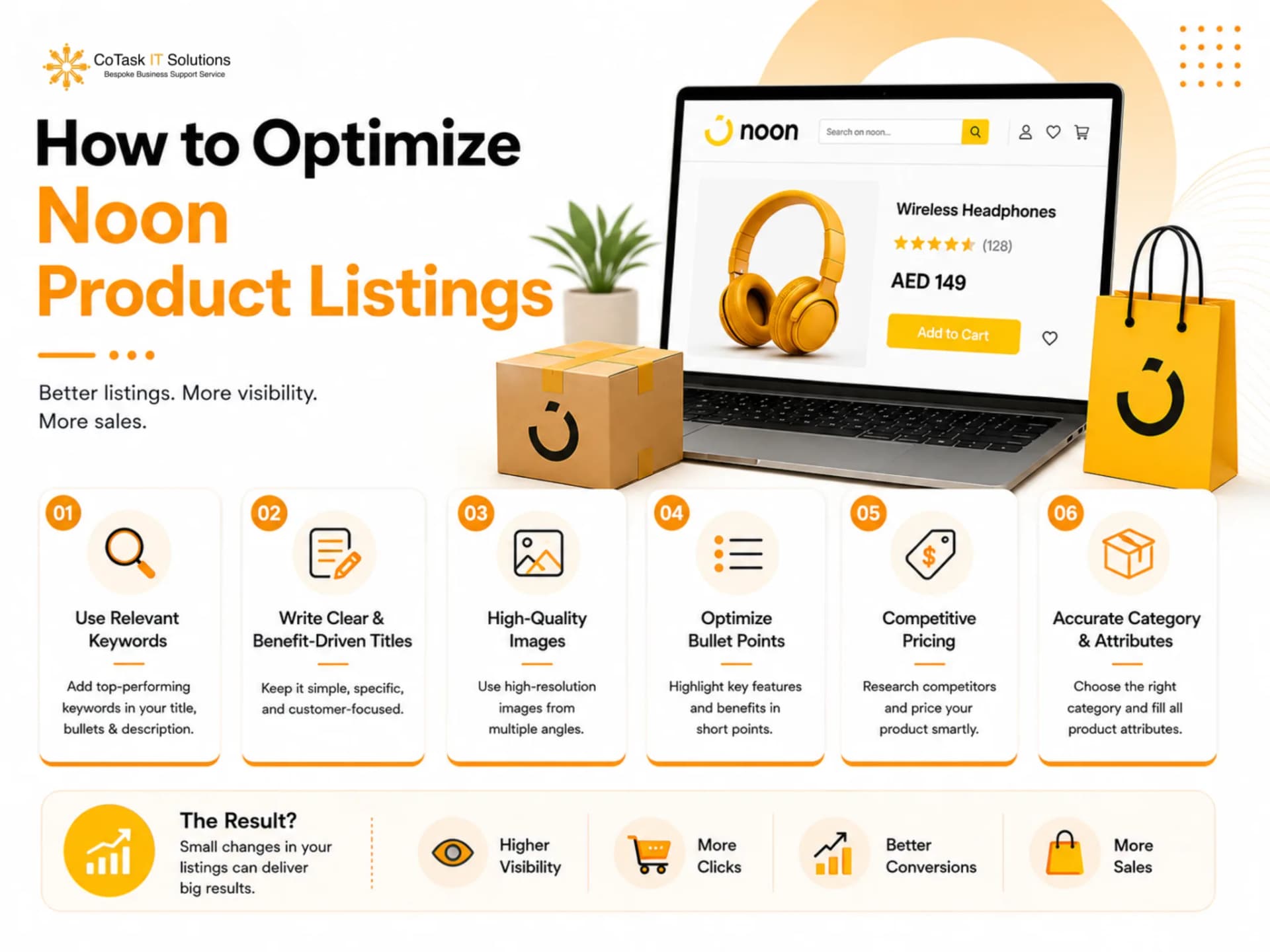 How to Optimize Noon Product Listings
