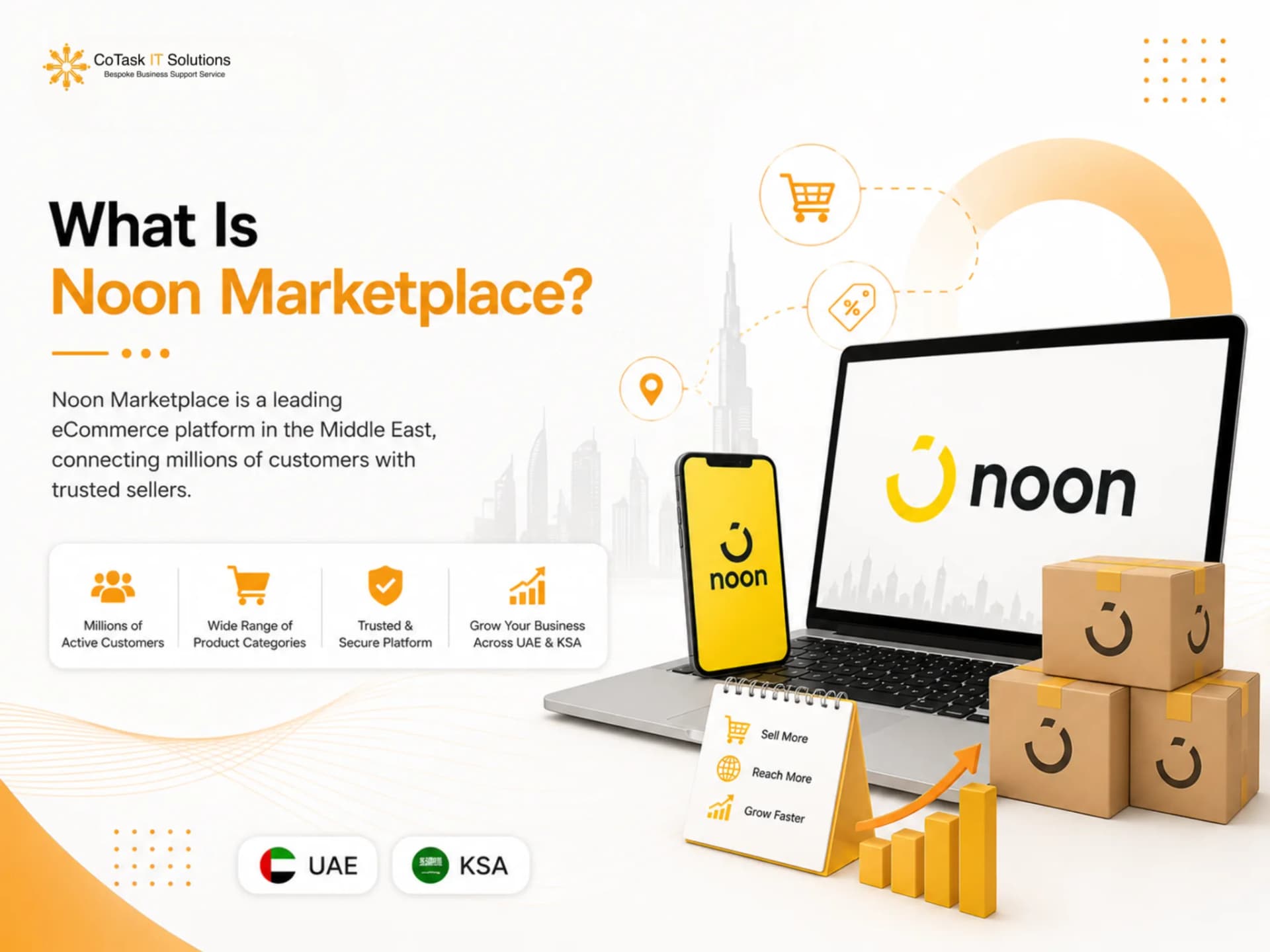 What Is Noon Marketplace?