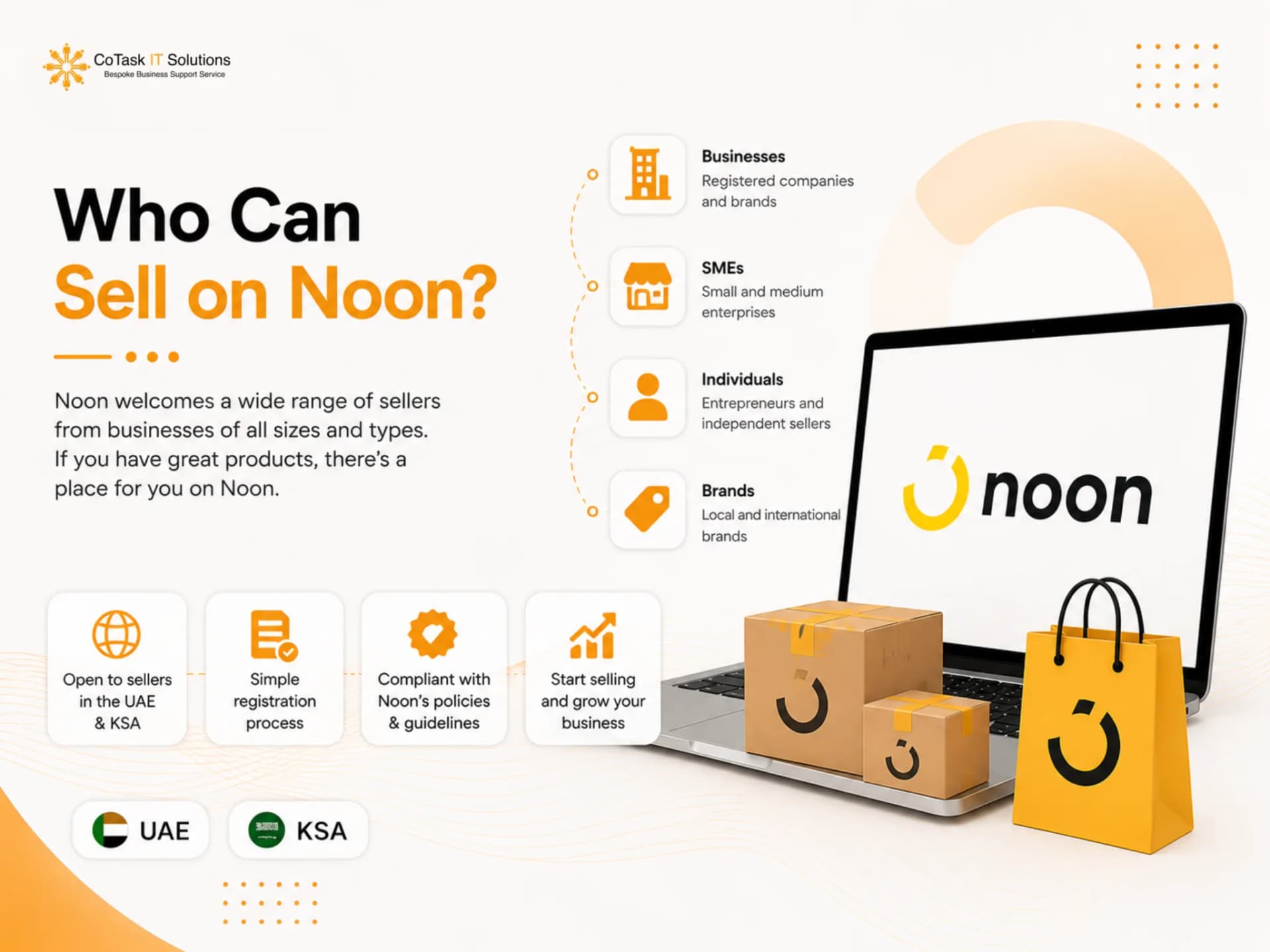 Who Can Sell on Noon?