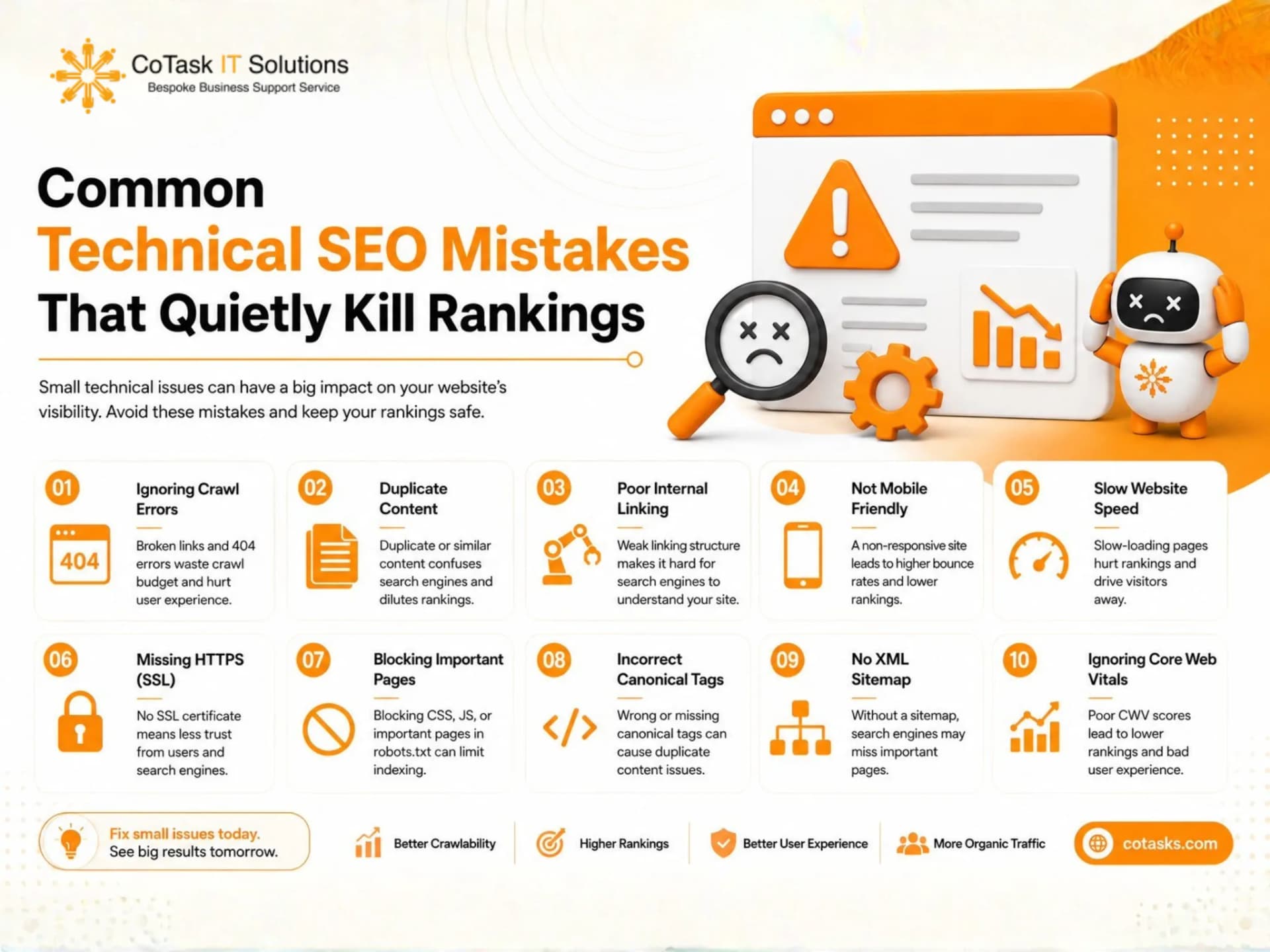 Common Technical SEO Mistakes That Quietly Kill Rankings
