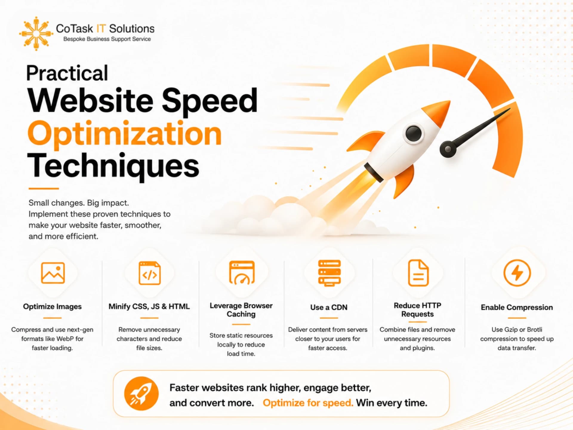 Practical Website Speed Optimization Techniques