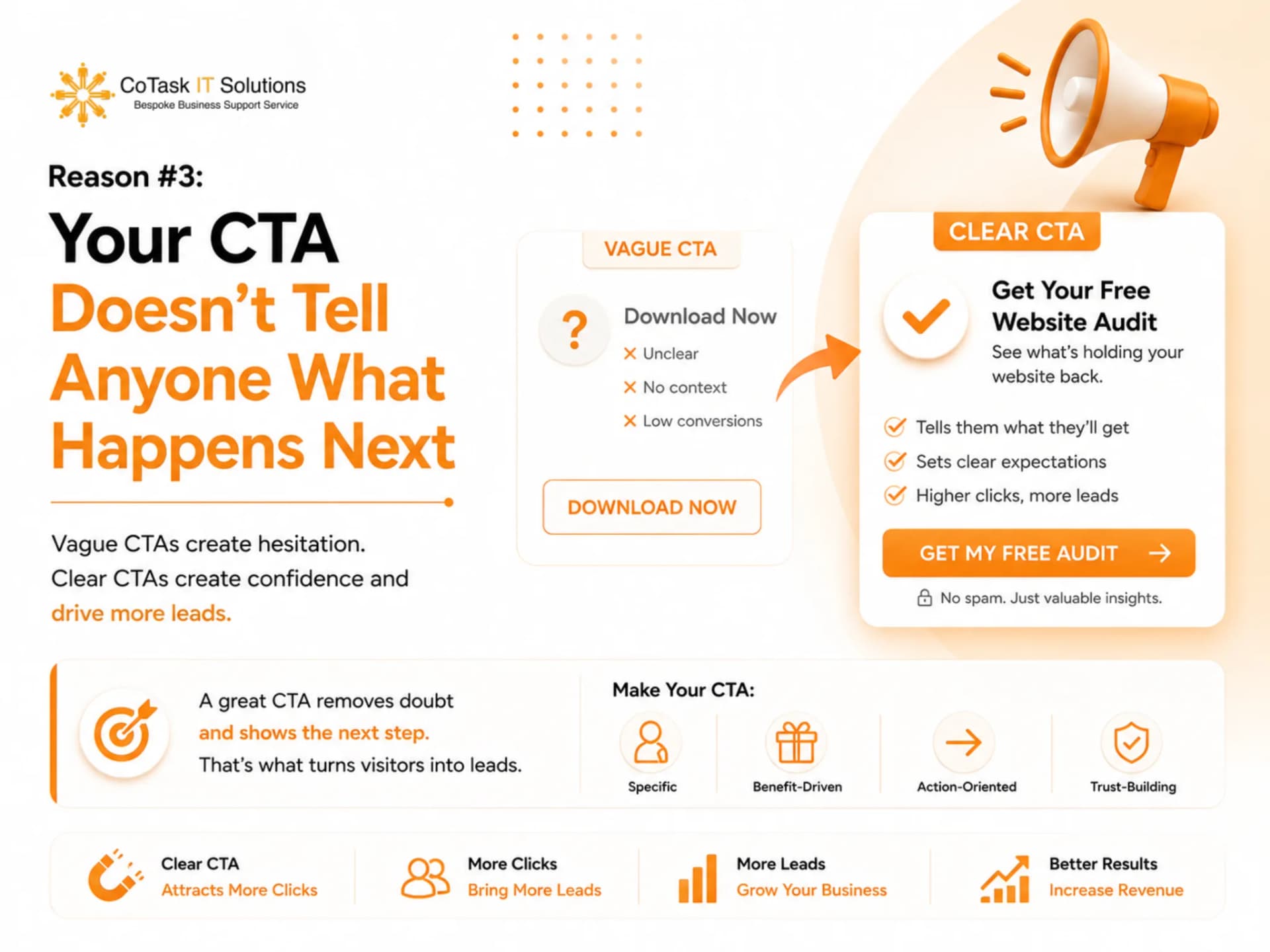 Reason #3: Your CTA Doesn't Tell Anyone What Happens Next