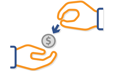 cost
